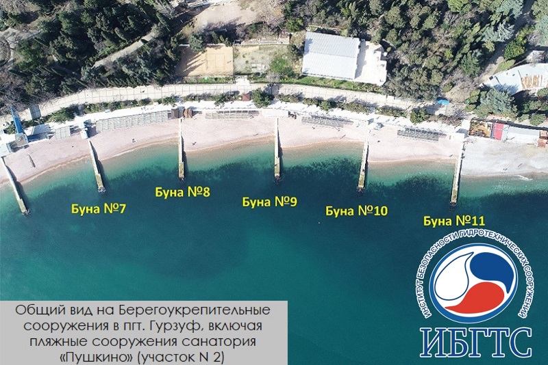 Берегоукрепительные сооружения в пгт. Гурзуф, включая пляжные сооружения санатория «Пушкино». Берегоукрепительные сооружения в пгт. Гурзуф, включая пляжные сооружения санатория «Пушкино».